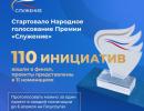 Со 2 марта проходит Народное голосование III Всероссийской муниципальной премии «Служение»